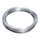 Picture of FULLY GALVANISED WIRE 1.6 x 50